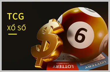 Biểu tượng tốc độ truy cập nhanh